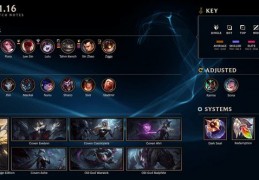 英雄联盟11.5版本官方更新下载 v3.2.0.5531运营中官方版游戏下载，英雄联盟11.5版本官方更新下载 v3.2.0.5531运营中安卓游戏下载