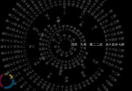 轮盘时钟app下载v1.1下载，轮盘时钟app下载v1.1免收费下载安装